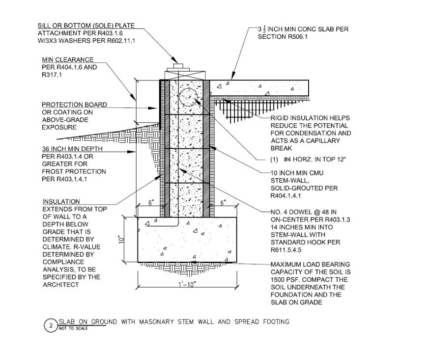 CADDLANCE Rt 23C Residential Foundation Design